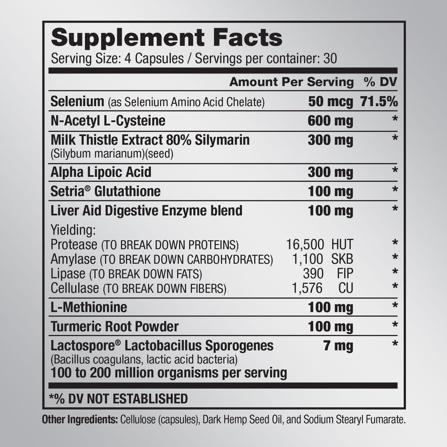 LIVER SUPPORT